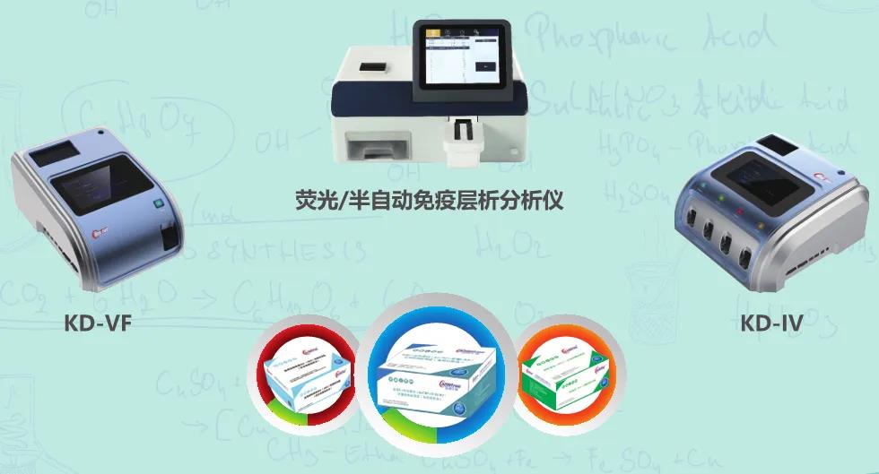 血清淀粉样蛋白（SAA），你了解吗？