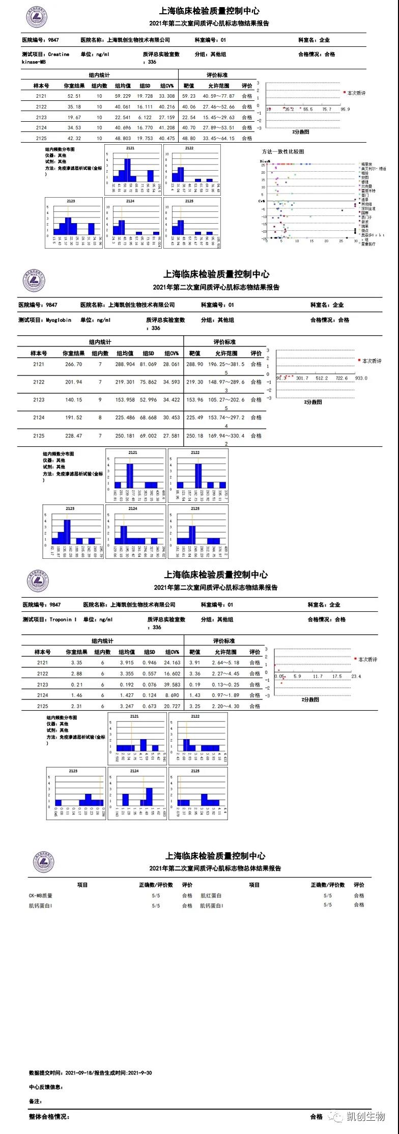 心肌标志物